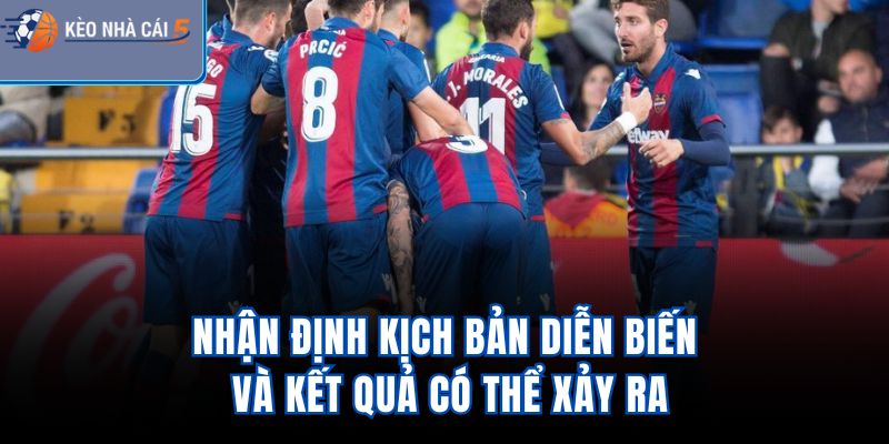 Nhận định kịch bản diễn biến và kết quả có thể xảy ra